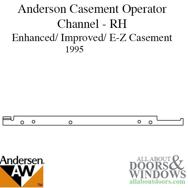 Andersen Casement Operator Channel