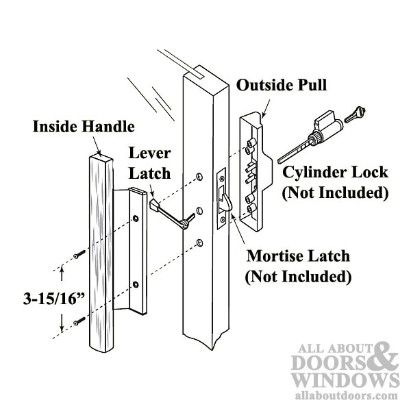 Deluxe Surface Mounted Handle Set Contents