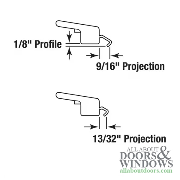 Handle Set Profile and Projection Dimensions