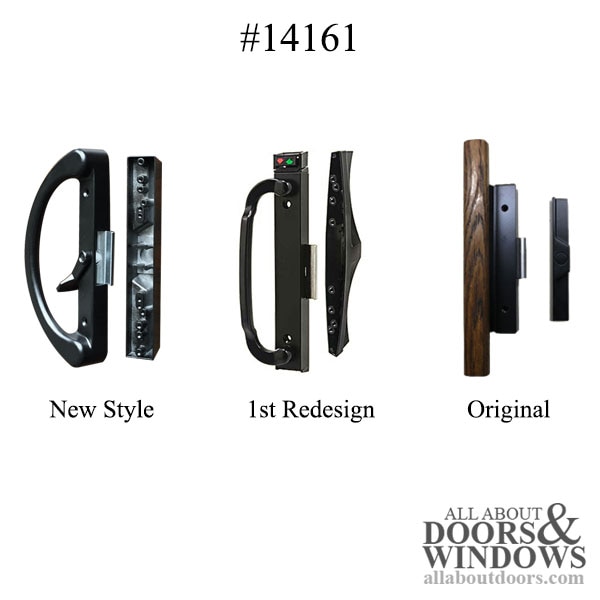 Comparison of designs