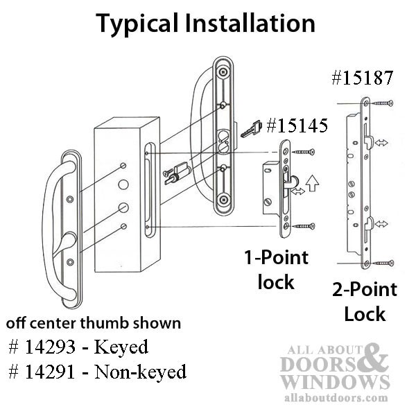 Olympus Handle Set with Thumb-turn