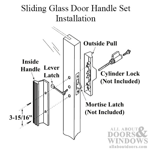 Sliding Glass Door Handle Set Installation Diagram