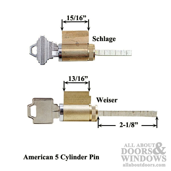 American Keyed Lock Cylinder 1-1/16 inch x 2-1/8 inch - Keyed Different