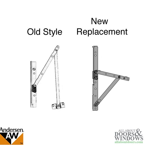 Andersen Awning Window Hinges