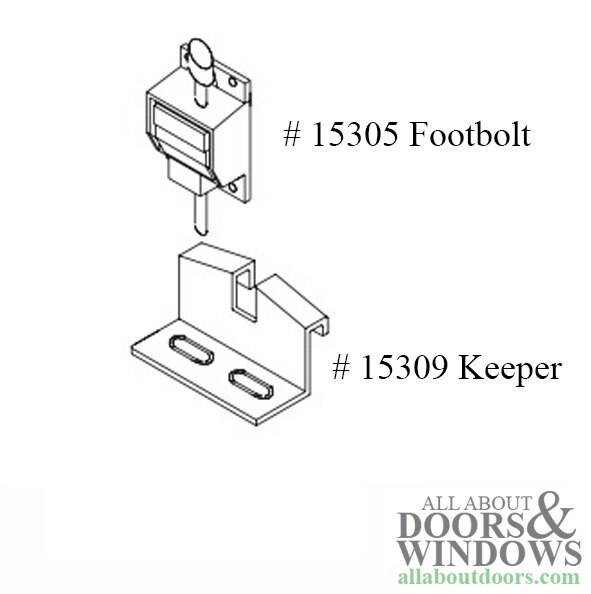 Secondary Lock Keeper for Sliding Glass Doors