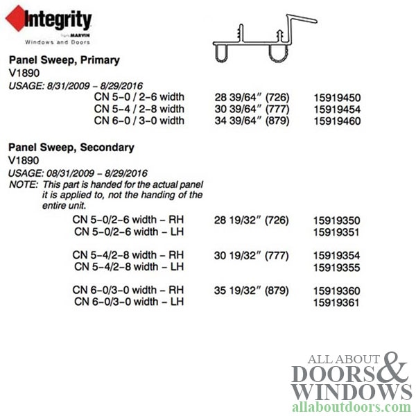 Marvin Integrity Hinged Door Sweep, Secondary 2-8 Door, Right Hand - Product Numbers