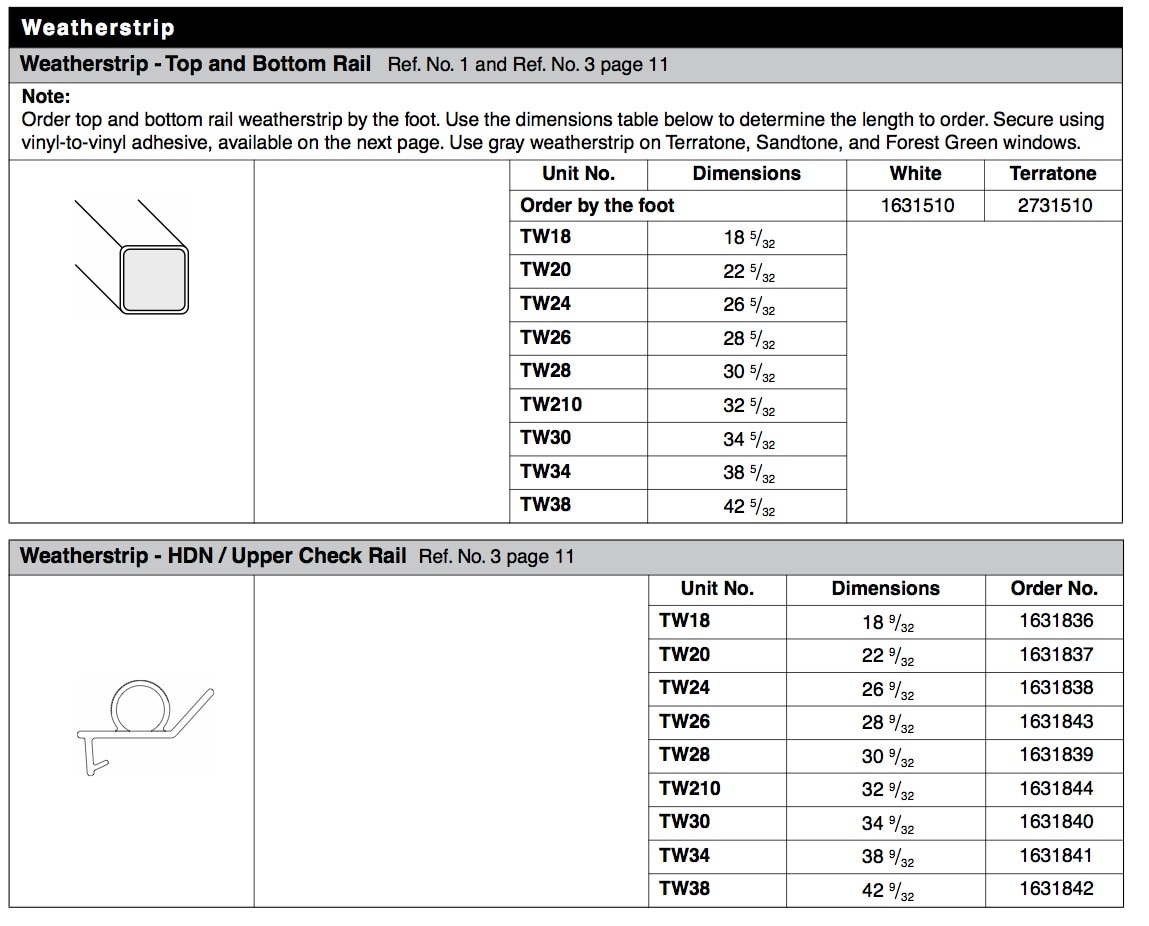 Andersen Check Rail Weatherstrip Diagram