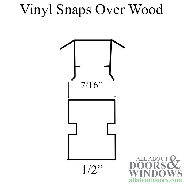 Sliding Patio Door UVinyl Weatherstrip