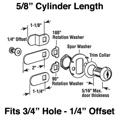 Keyed Lock Cylinder Contents and Dimensions