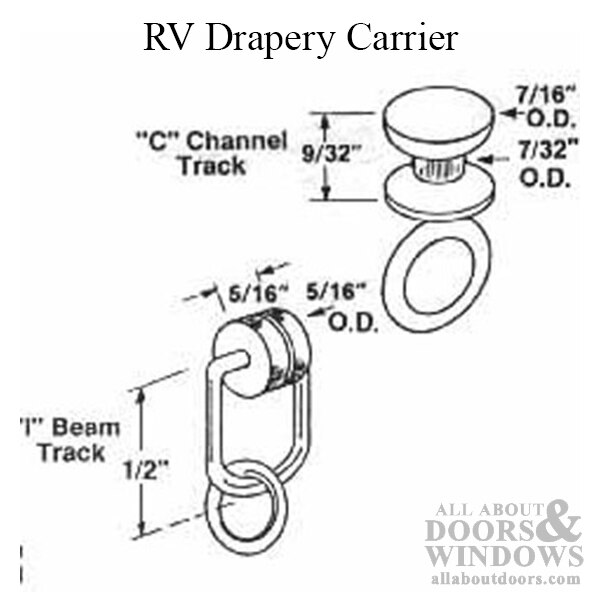 R V Drapery Carrier I Beam Track