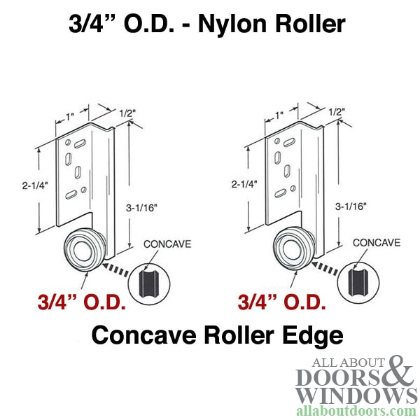 Concave Nylon Monorail Roller Assembly with Steel Bracket - Dimensions
