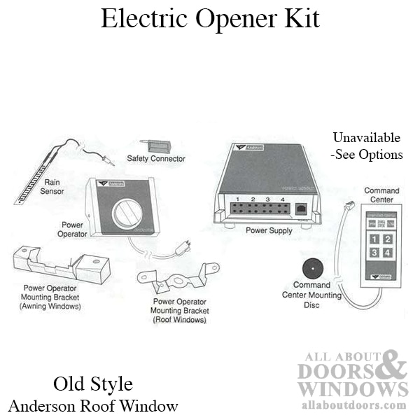 Andersen electric opener kit for awning casement skylights and roof windows