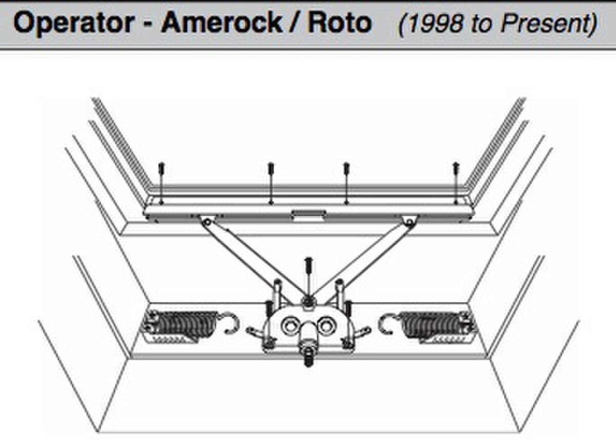 Andersen roto operator for venting roof windows
