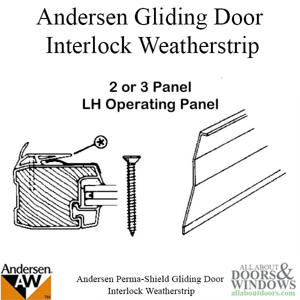 Andersen Gliding Door Weatherstrip