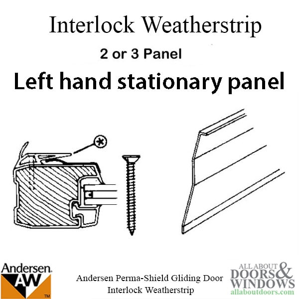 Andersen Gliding Door Weatherstrip