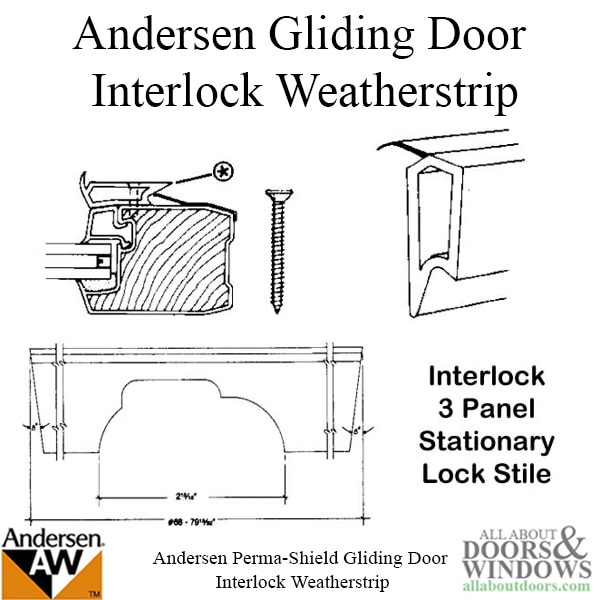 Gliding Door Weatherstrip