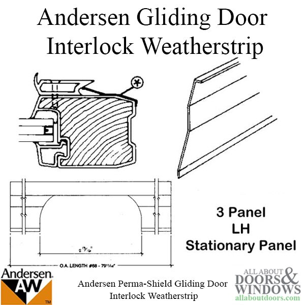 Gliding Door Weatherstrip