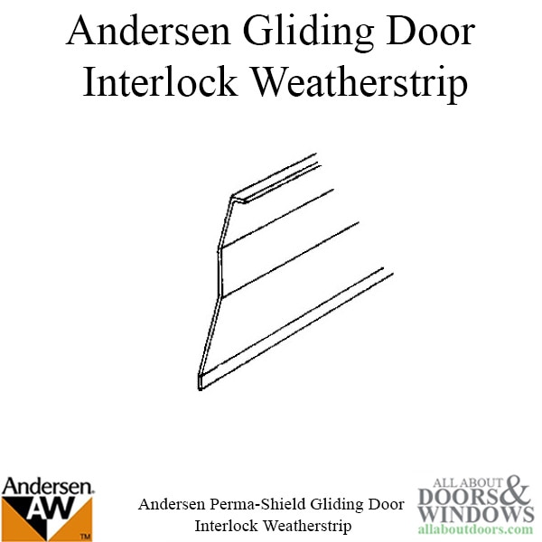 Gliding Door Weatherstrip