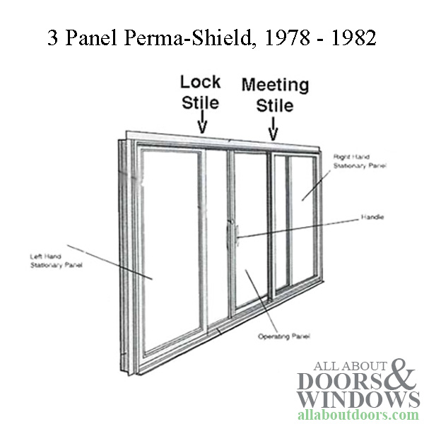 Andersen Perma Shield Gliding Door, Anderson Sliding Glass Door Weather Stripping Replacement