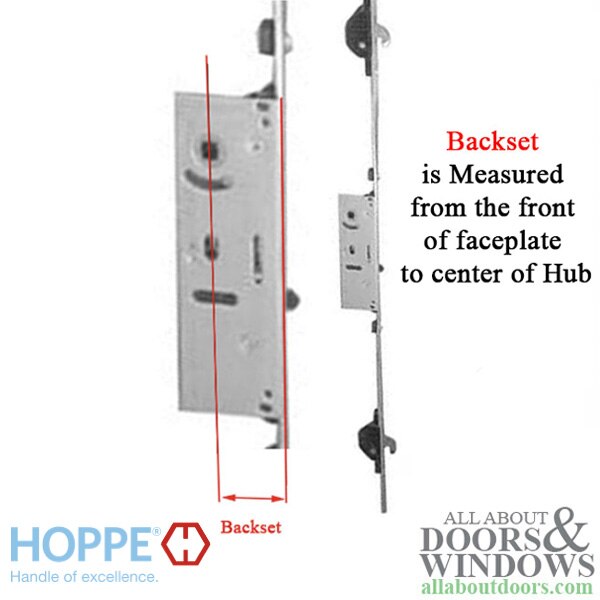 Hoppe 2 Point Sliding Door Lock Strike, 16mm Face, 2.3mm Thick, 30" Length