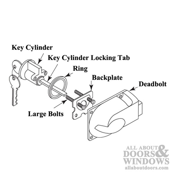 Center Mount Deadbolt with 5 Pin Cylinder & Keys Kit Contents