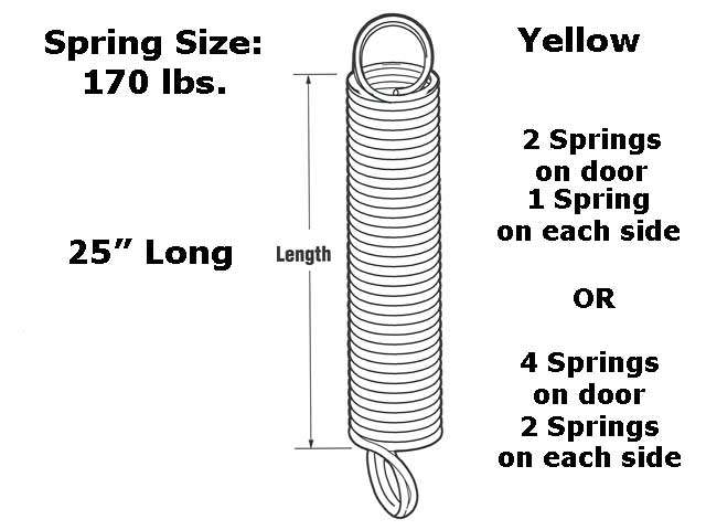 Extension Spring – 170 lbs Capacity – Yellow for Heavy-Duty Applications