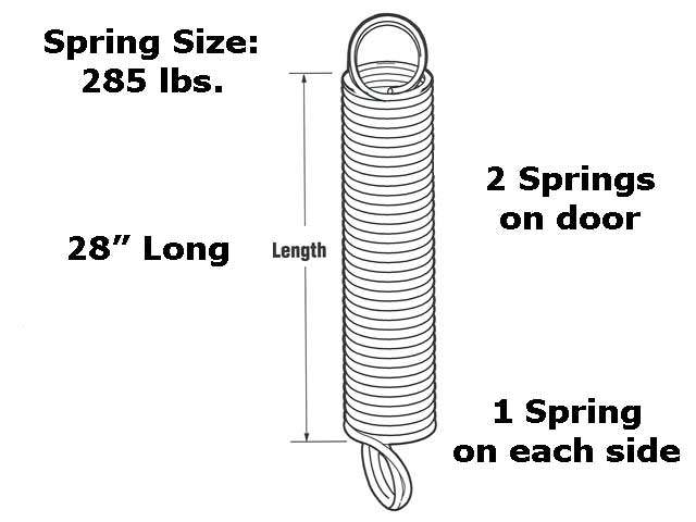 Extension Spring Overhead Garage Door 28 285 Lb