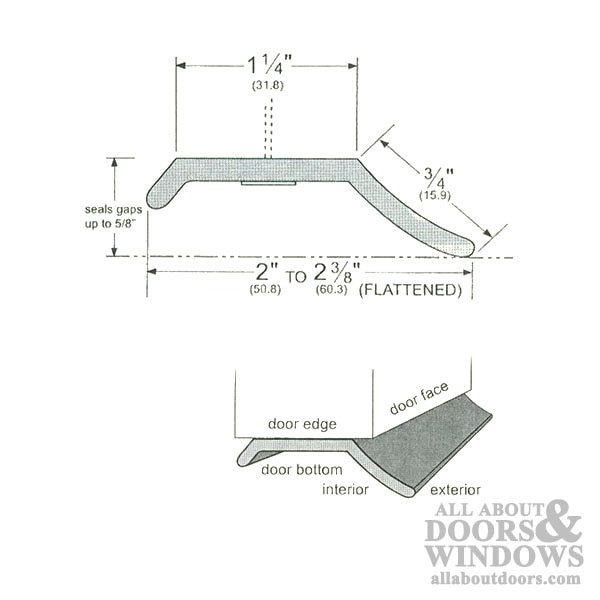 Weatherstrip Dimensions