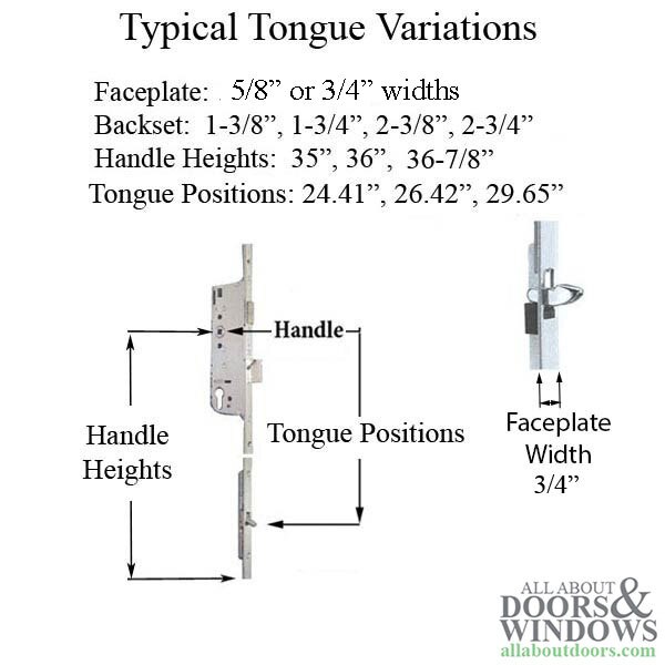Hoppe HLS9000 20mm Manual 45/92 Gear, Tongue 26.42 inches, 1/2-inch Deadbolt, 36-inch Handle Height