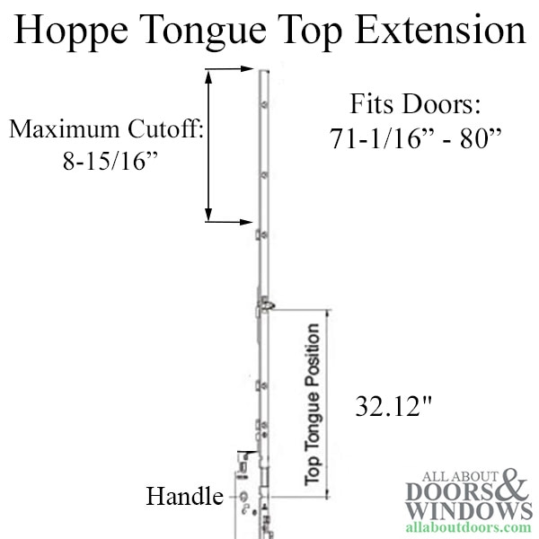 Dimensions of the Hoppe Tongue Top Extension
