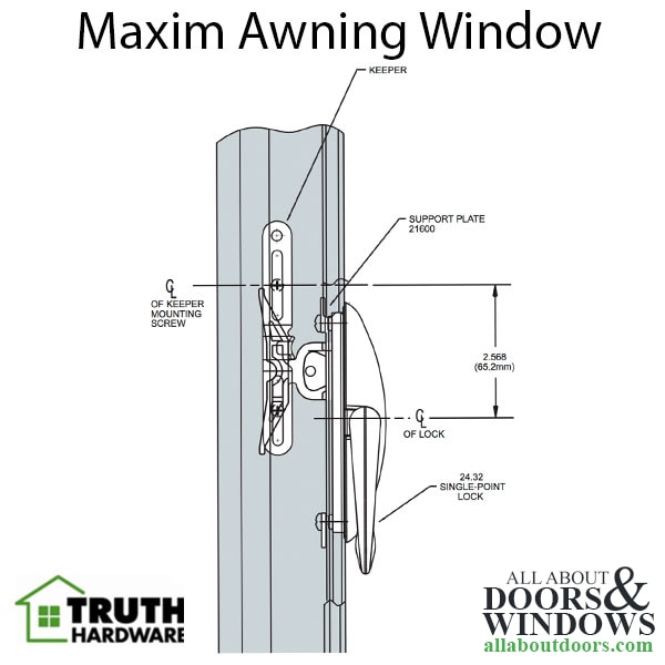 Truth hardware system for awning windows