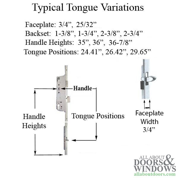 20mm Manual 60/92 Gear Typical Tongue Variations