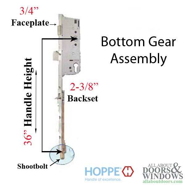 Hoppe 20mm Shootbolt Bottom Gear