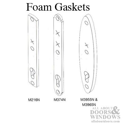 Matching Hoppe M3955N and M3965N escutcheons and gaskets