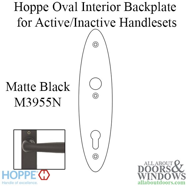HOPPE Oval Interior Backplate