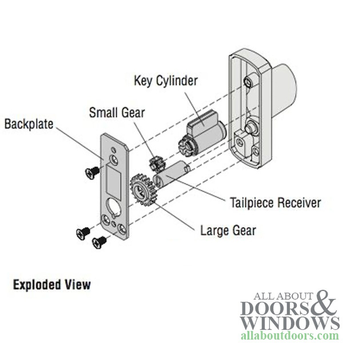 Andersen modular lock cartridge system exploded view diagram