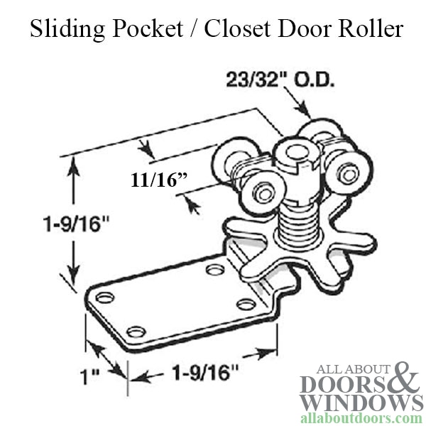 Diagram showing dimensions of Kennaframe 4-wheel pocket door roller