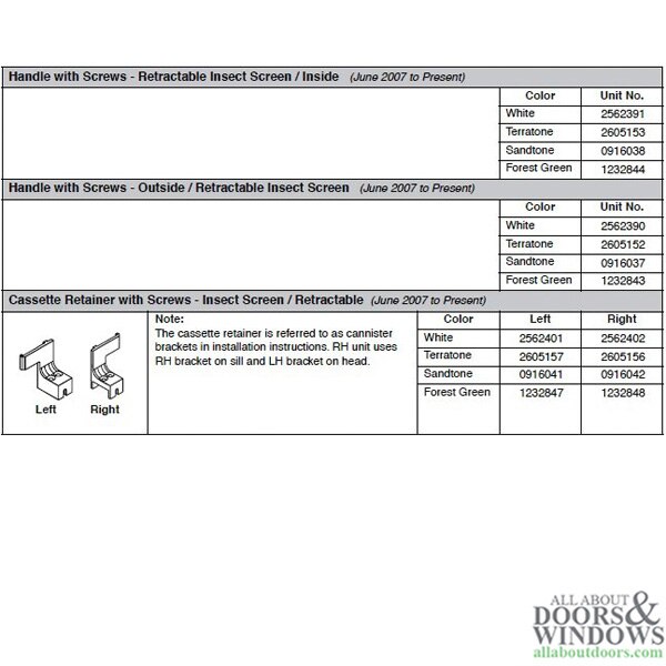 Andersen Insect Screen Retractable Cassette Retainer