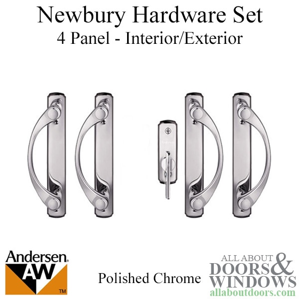 Newbury hardware set, 2 panel
