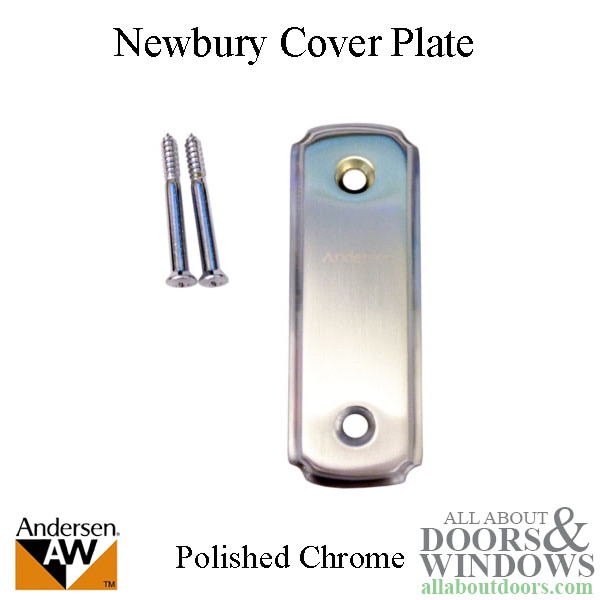 door plate cover