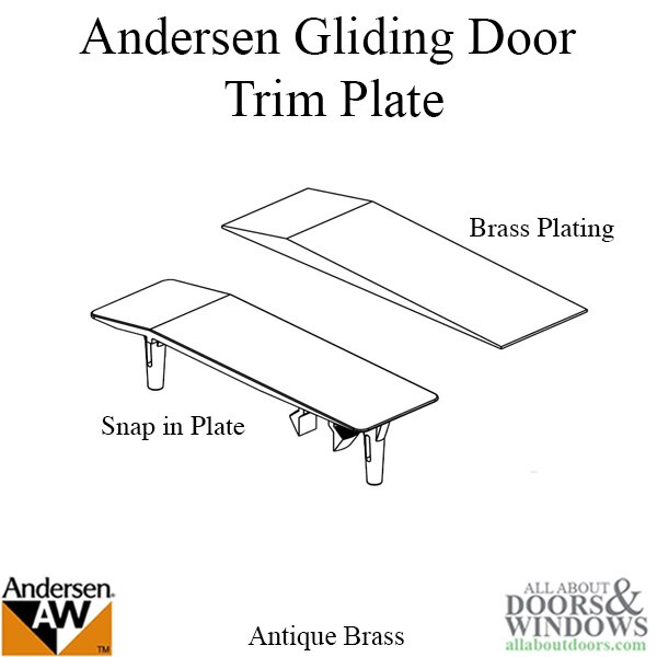 Gliding Door Trim Plate