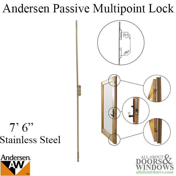 Passive Multipoint Lock