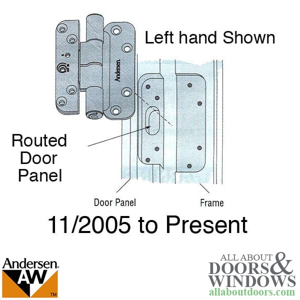 Frenchwood Patio Door Hinge Installed – Right-Handed Example