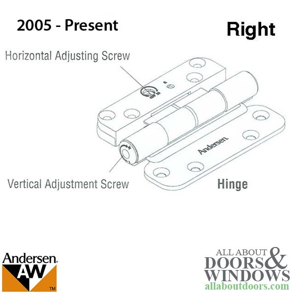 Adjustment Screw Diagram