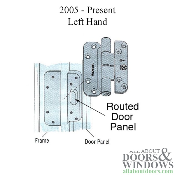 Left Hand Single Hinge Diagram