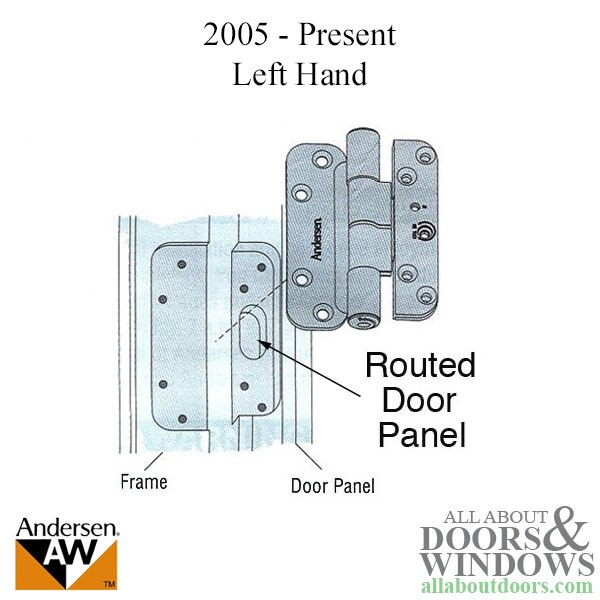 Andersen lefthanded 4hinge kit for 400 series hinged patio doors