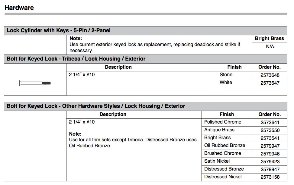 Anderson Exterior Keyed Lock Screws - Brushed/Satin Nickel | Hardware Diagram
