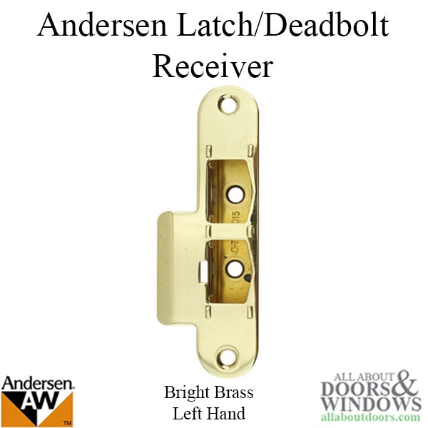 Latch/Deadbolt Receiver