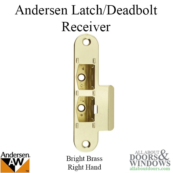 Latch/Deadbolt Receiver