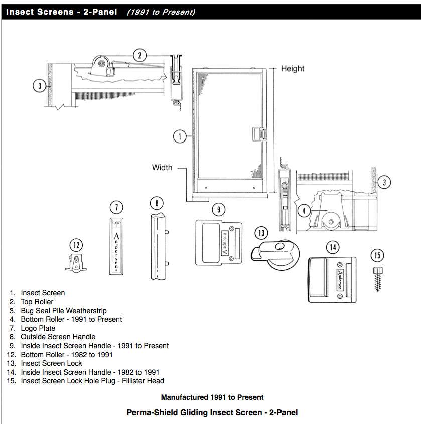 Screen Door Parts Diagram Ubicaciondepersonascdmxgobmx